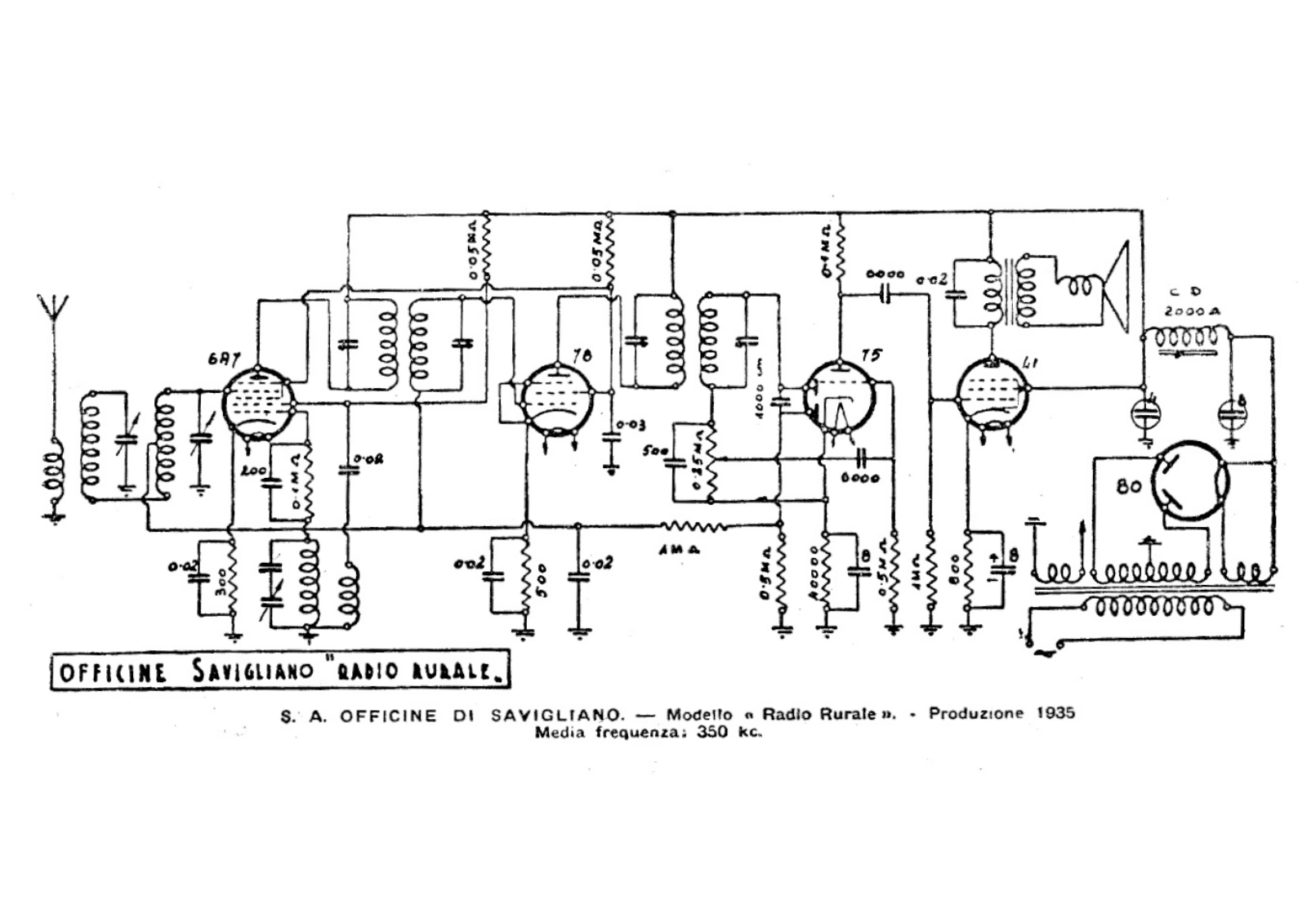 Savigliano rurale schematic