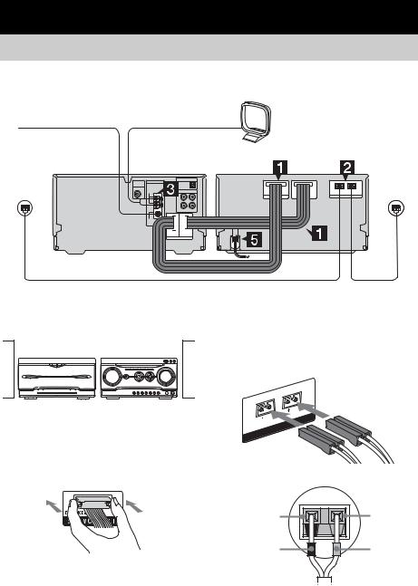 Sony MHC-WZ5 User Manual