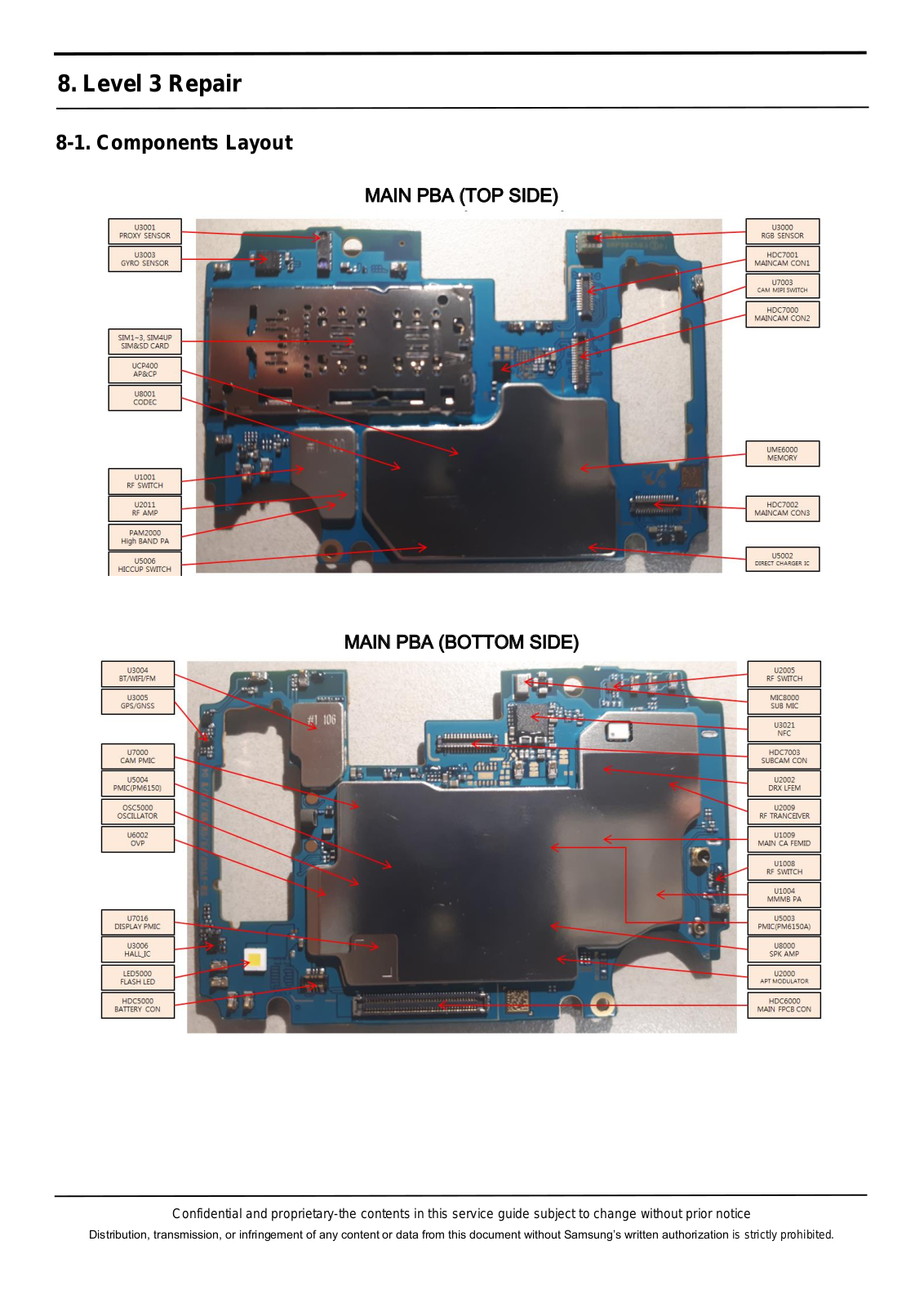 Samsung Galaxy A70, SM-A705FN, SM-A705FG, SM-A705NG Schematics Tshoo