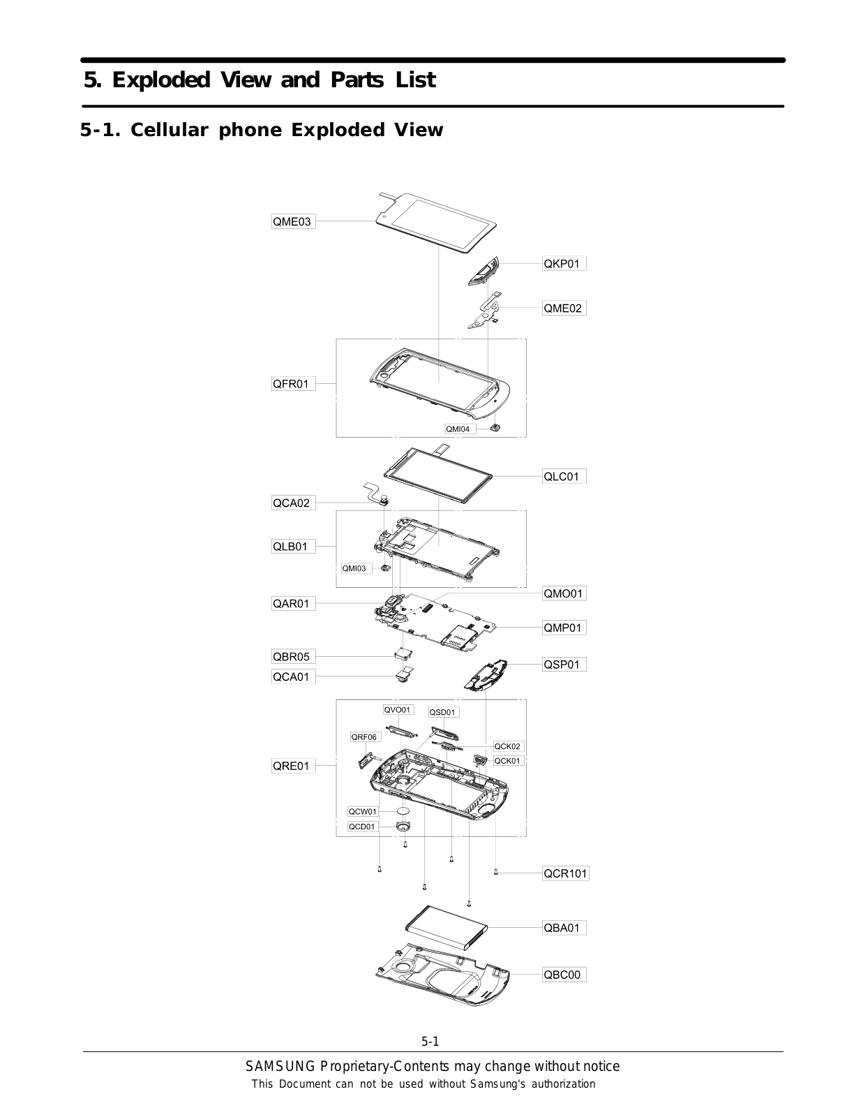 Samsung SGH-S5620B, GT-S5620B EVAPL