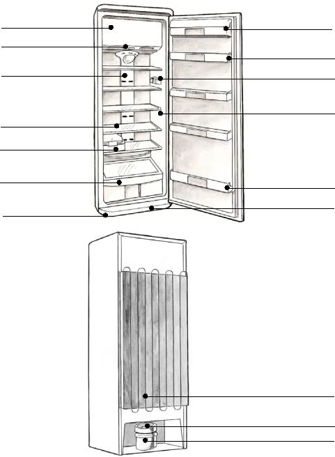 Brandt SF2621X User Manual