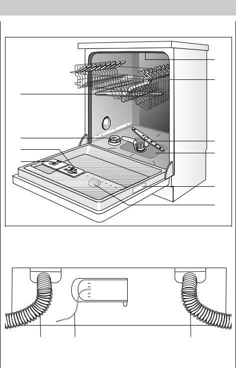 AEG FAVORIT 8081, FAVORIT 8081 E, FAVORIT 8081 i User Manual