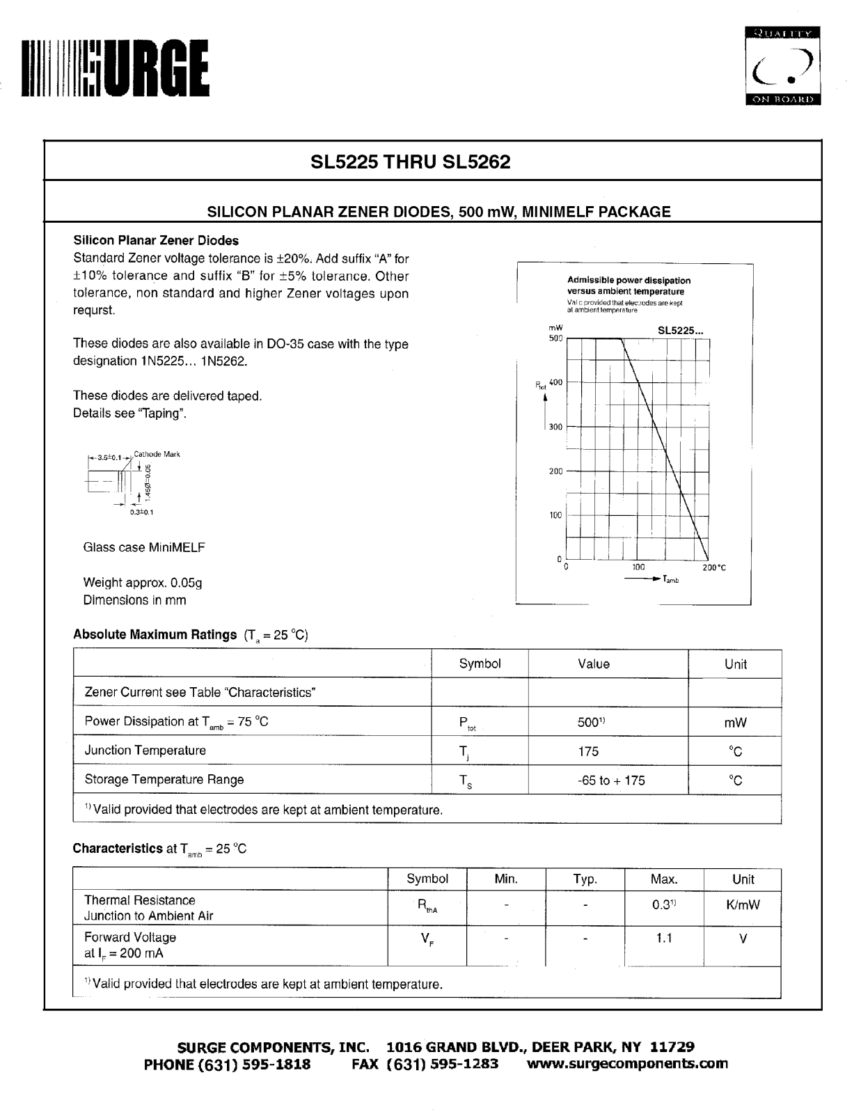 SURGE SL5250, SL5251, SL5252, SL5253, SL5254 Datasheet