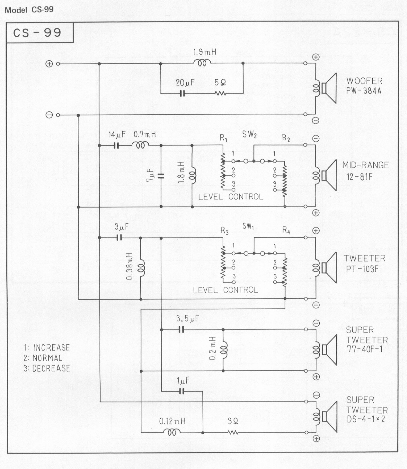 Pioneer CS-99 Schematic