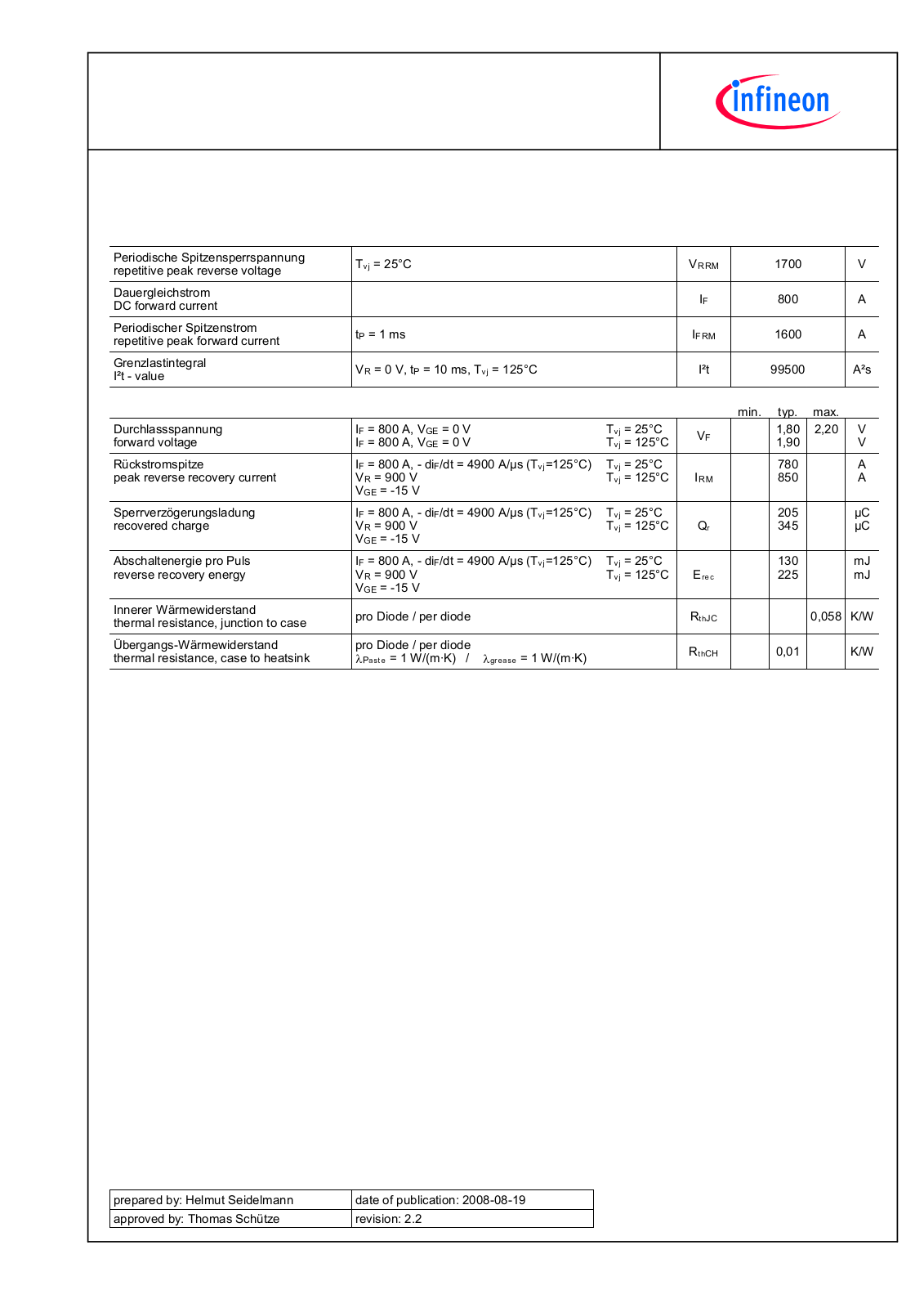 Infineon DZ800S17K3 Data Sheet