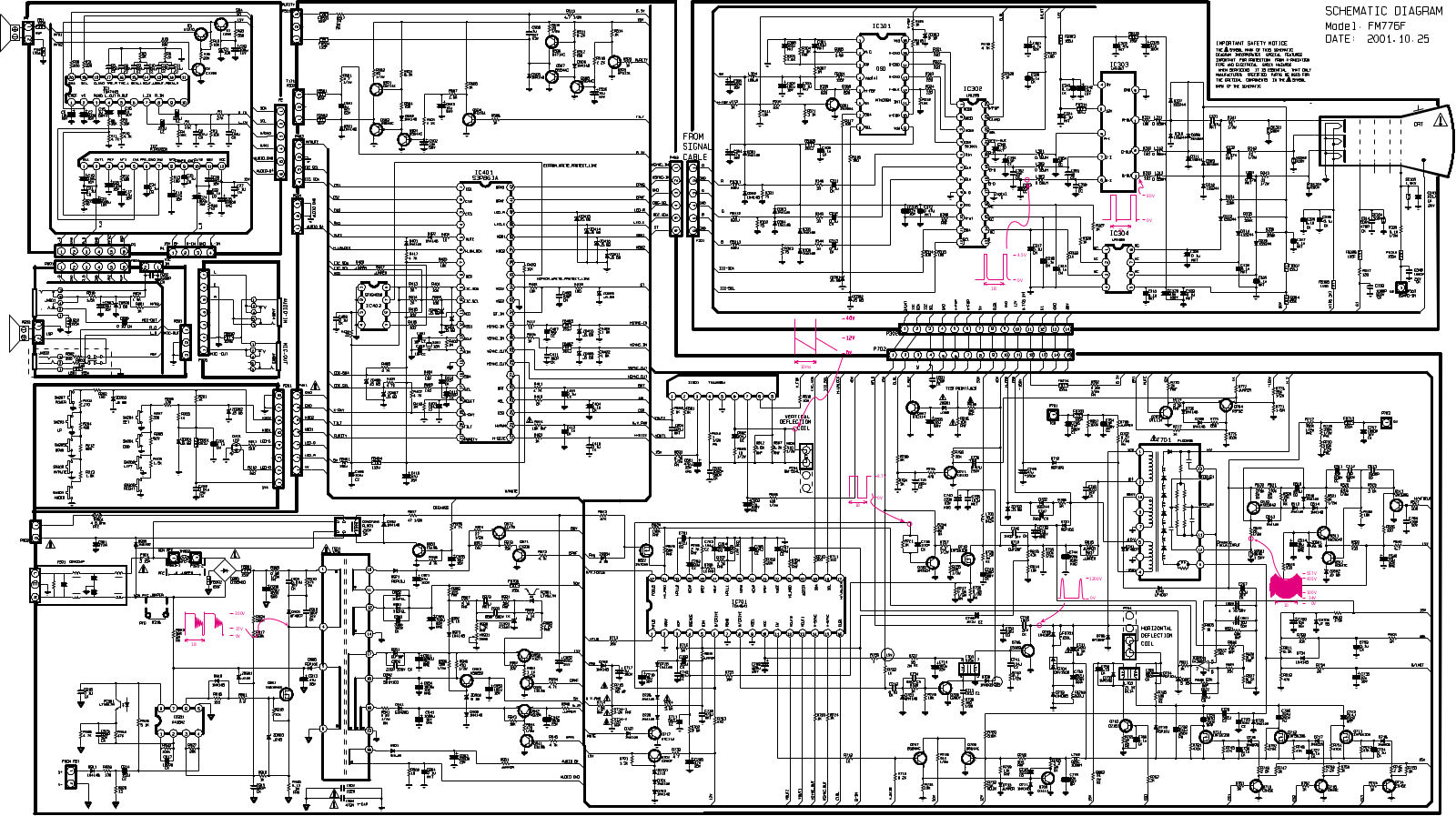 LG 776FM, FM776F-EA Schematics