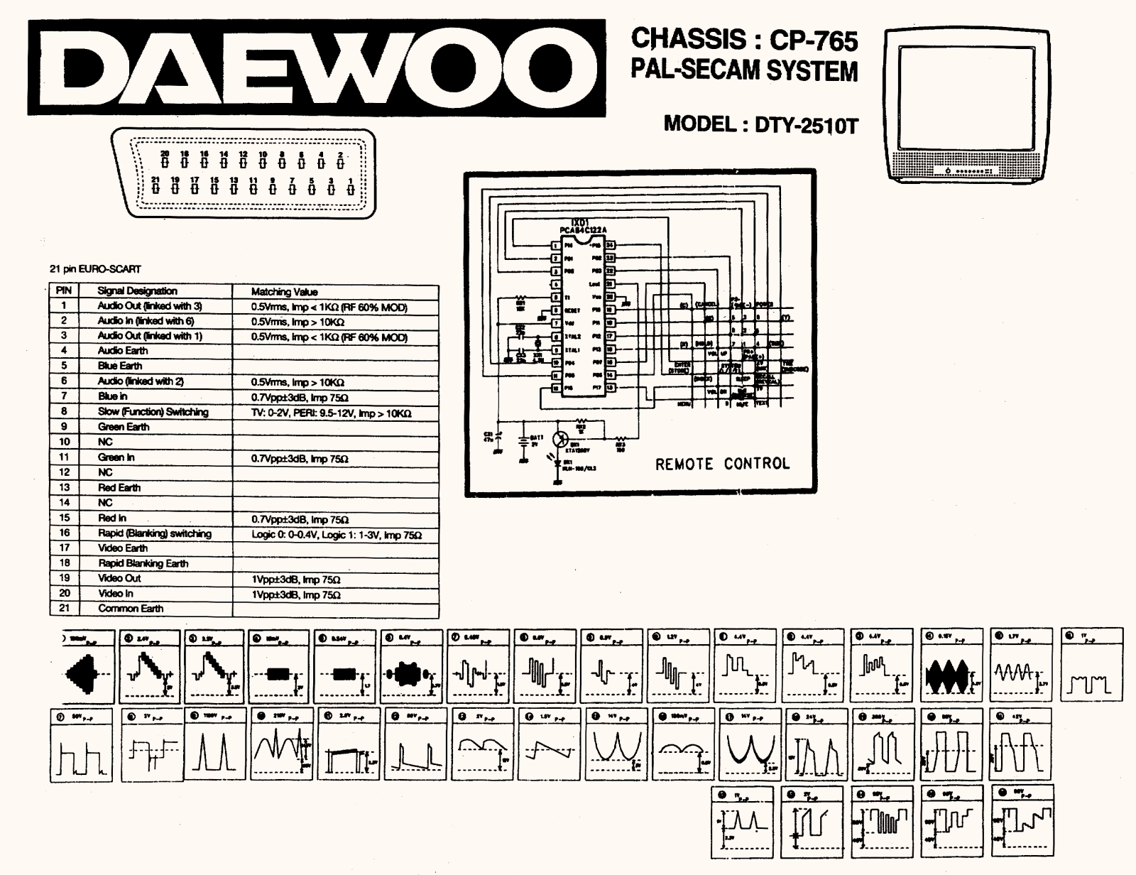 Daewoo DTY-2510T Schematic