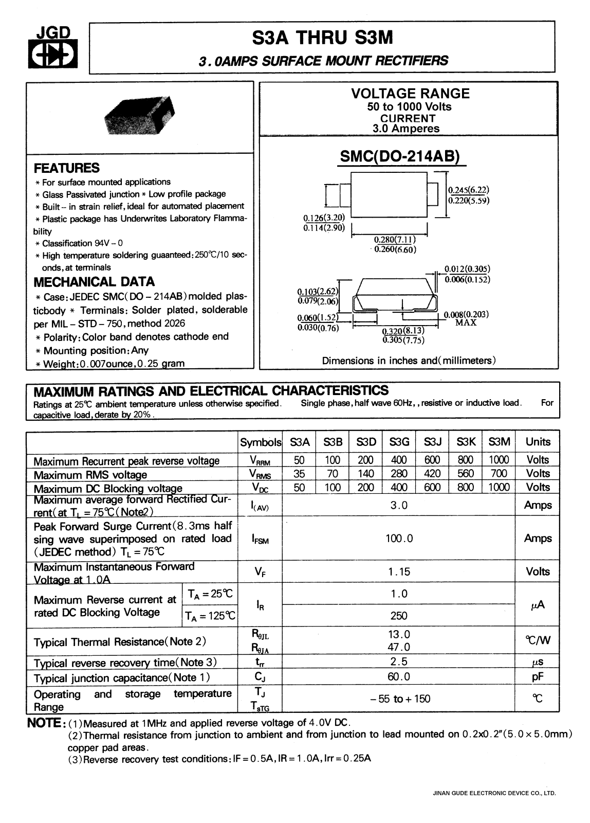 JGD S3A, S3B, S3D, S3J, S3K Datasheet