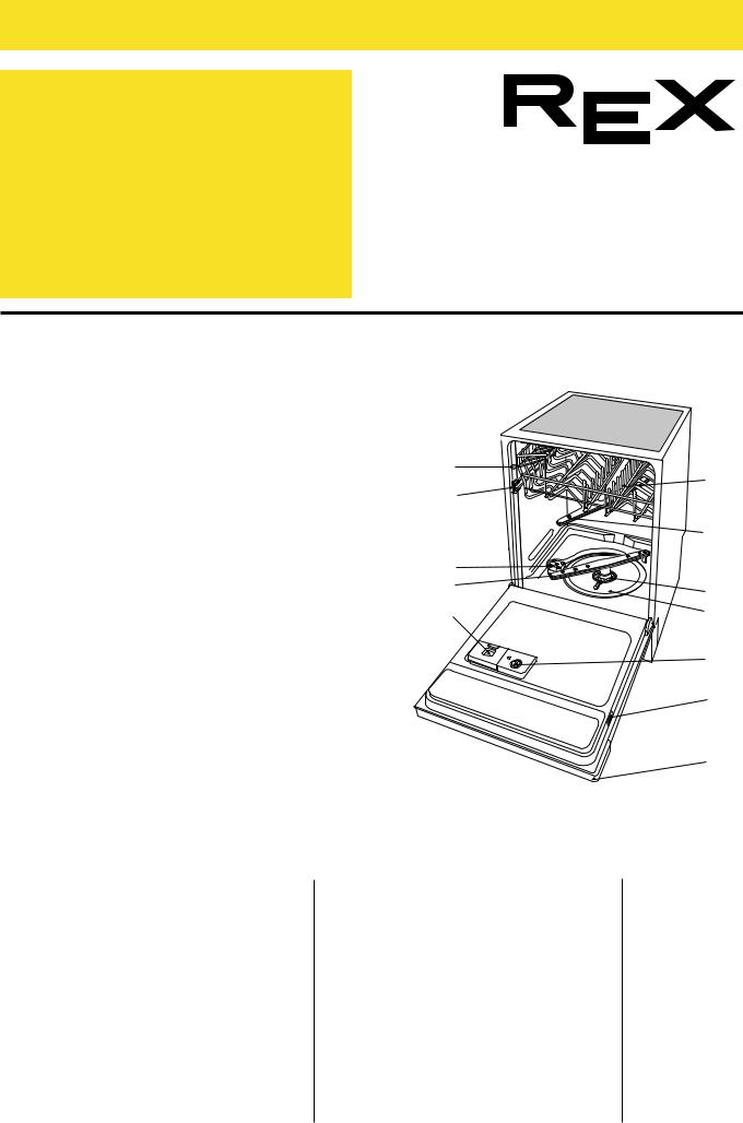 Rex T7 User Manual