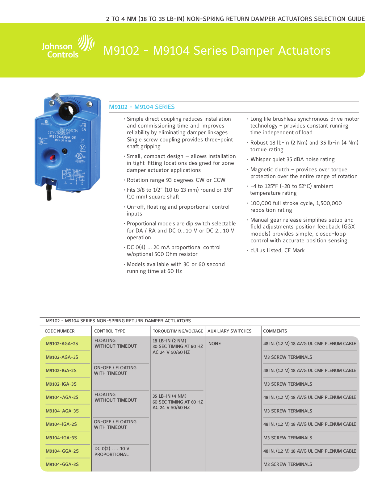 Johnson Controls M9102 Series, M9104 Series, m910x - AGx - 2Nx Series Catalog Page