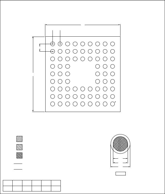 Philips SOT624-1 User Manual