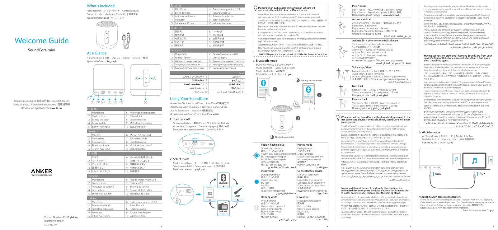 Anker Technology A3101 User Manual