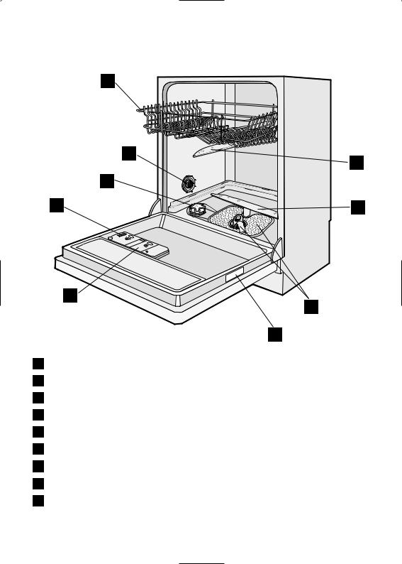 AEG ESF66022X, ESF66022 User Manual