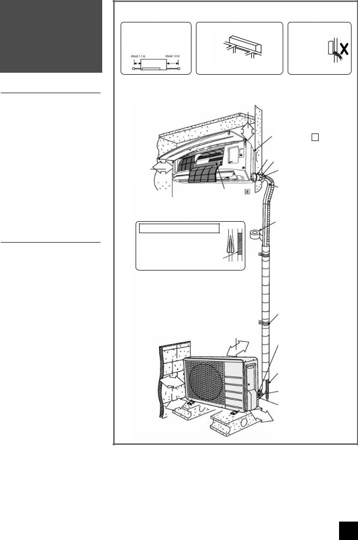 Panasonic CU-RE15JKX, CU-RE12JKX, CU-RE9JKX User Manual