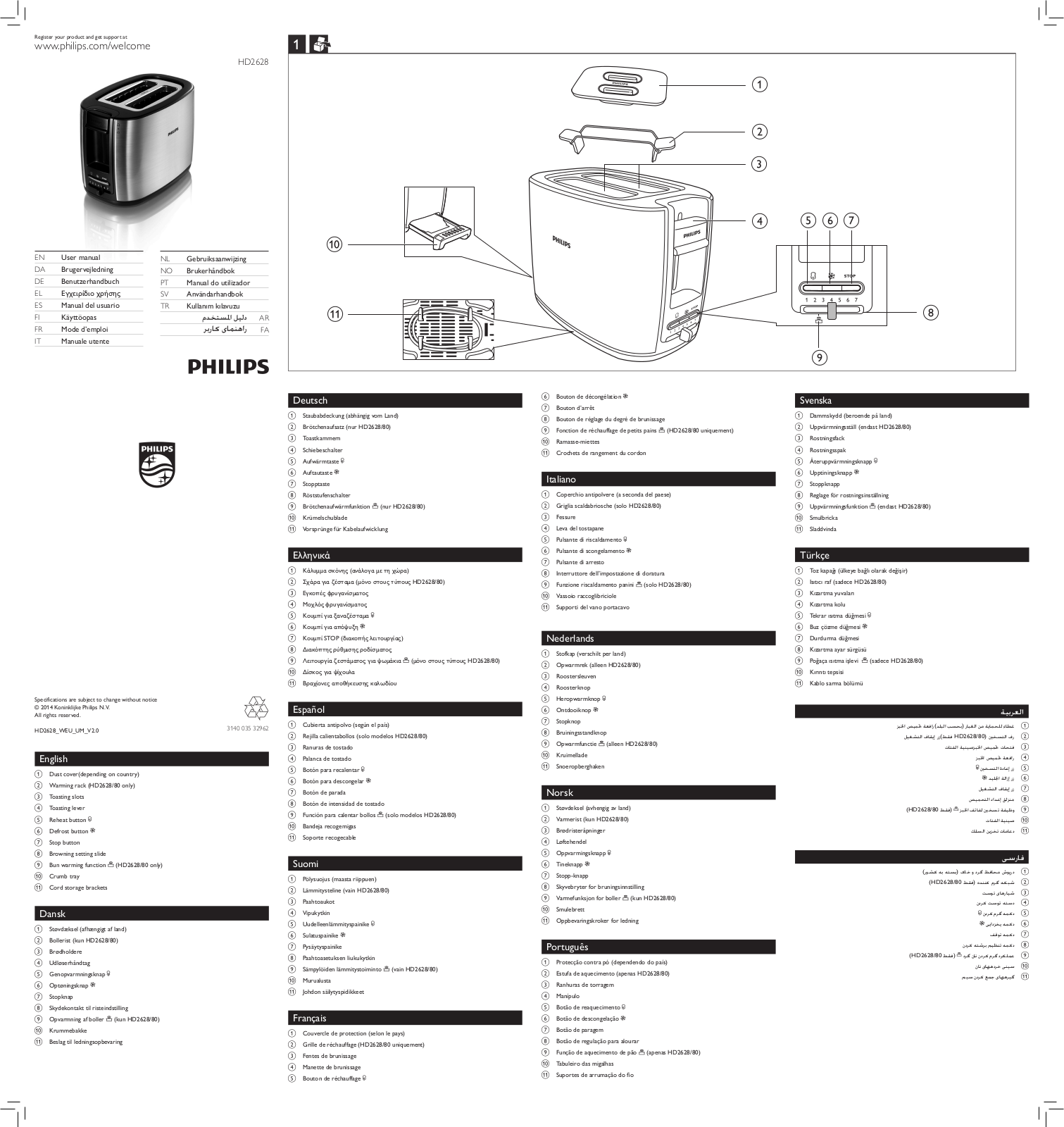 Philips Toaster User Manual