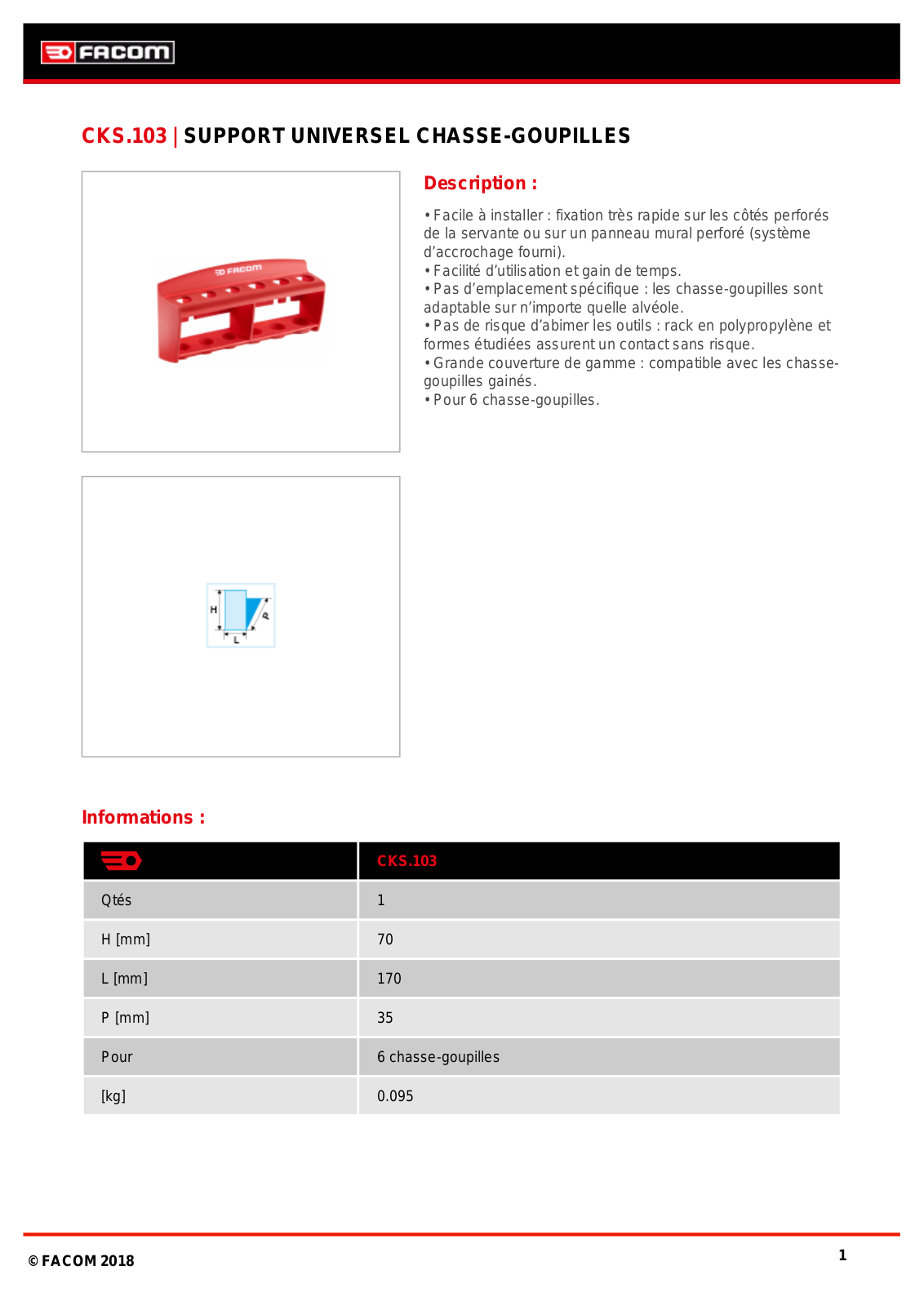 Facom CKS.103 Specification