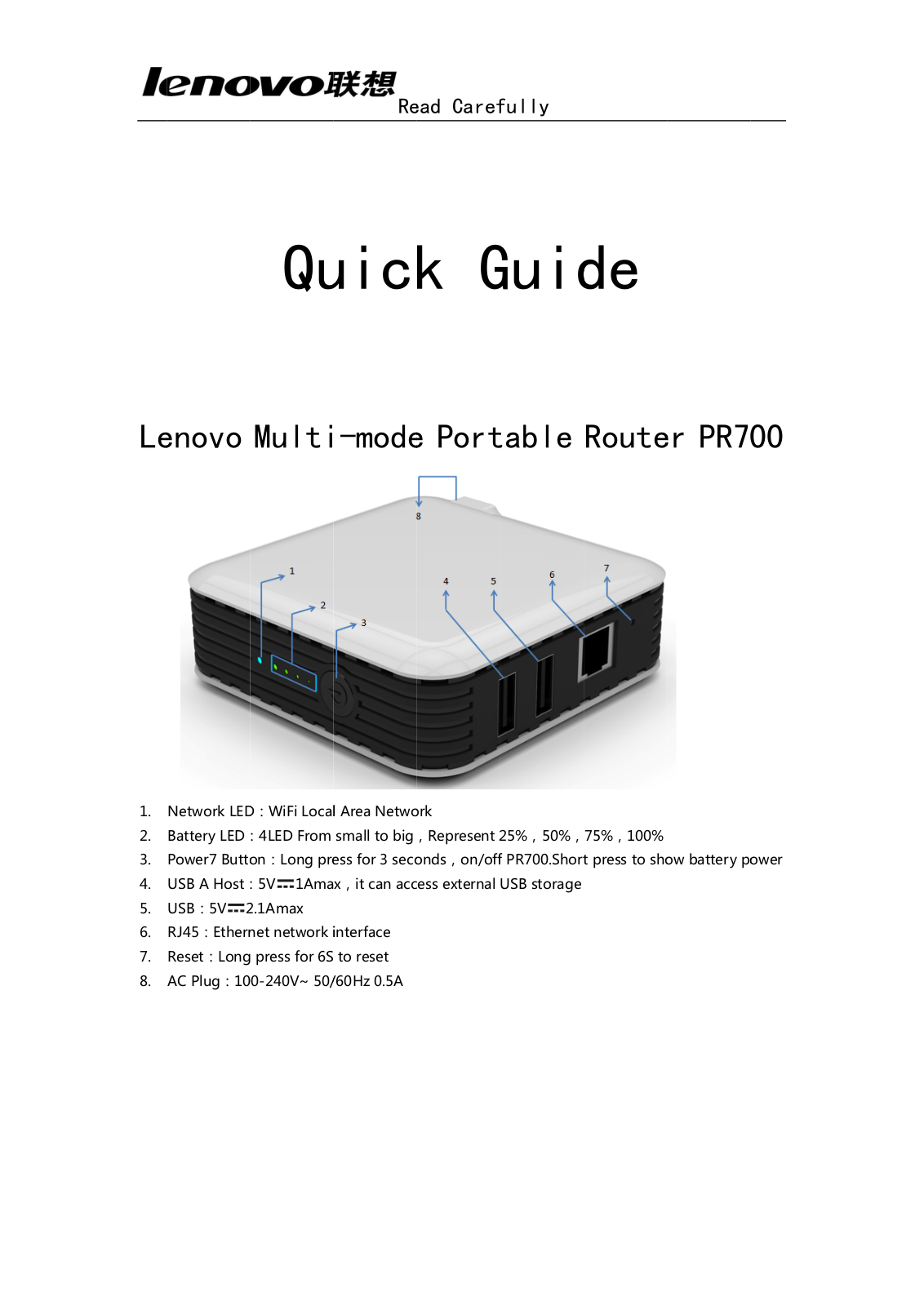 Lenovo PR700 User Manual