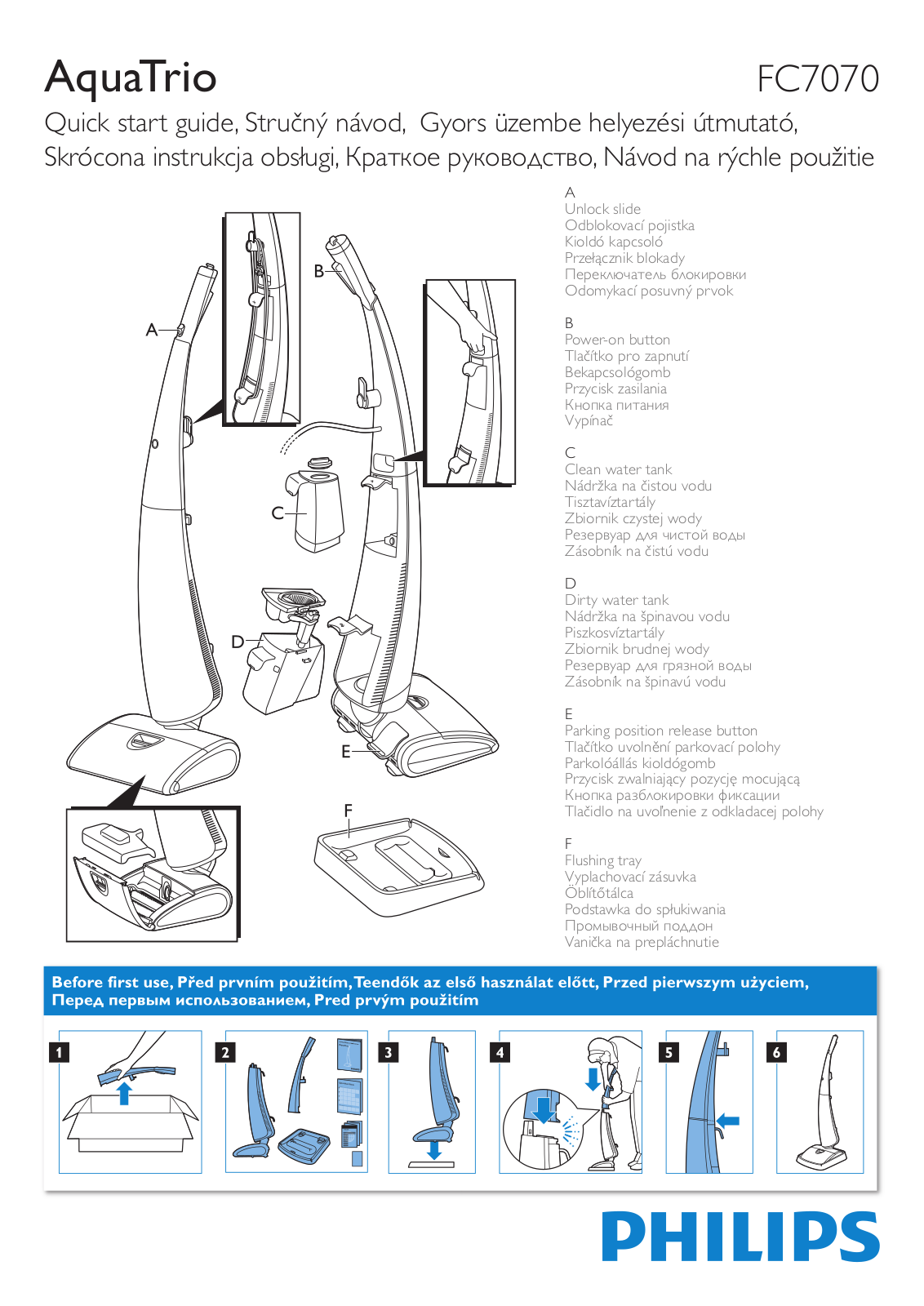 Philips FC7070 Quick start guide