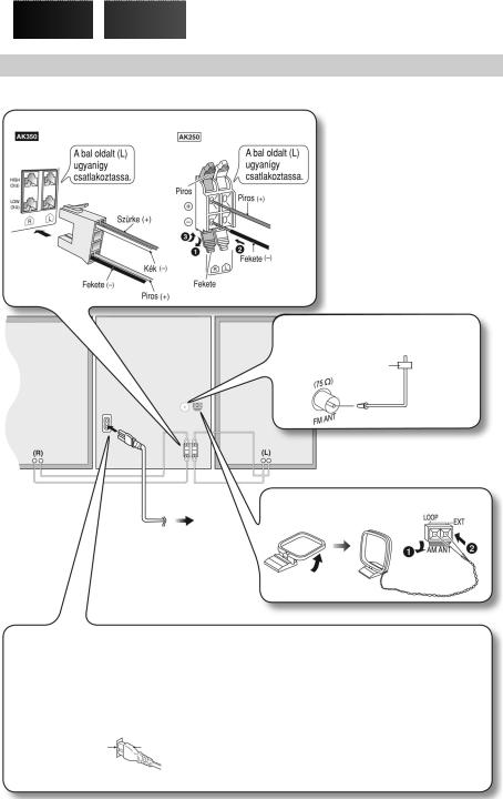 Panasonic SC-AK250, SC-AK350 User Manual