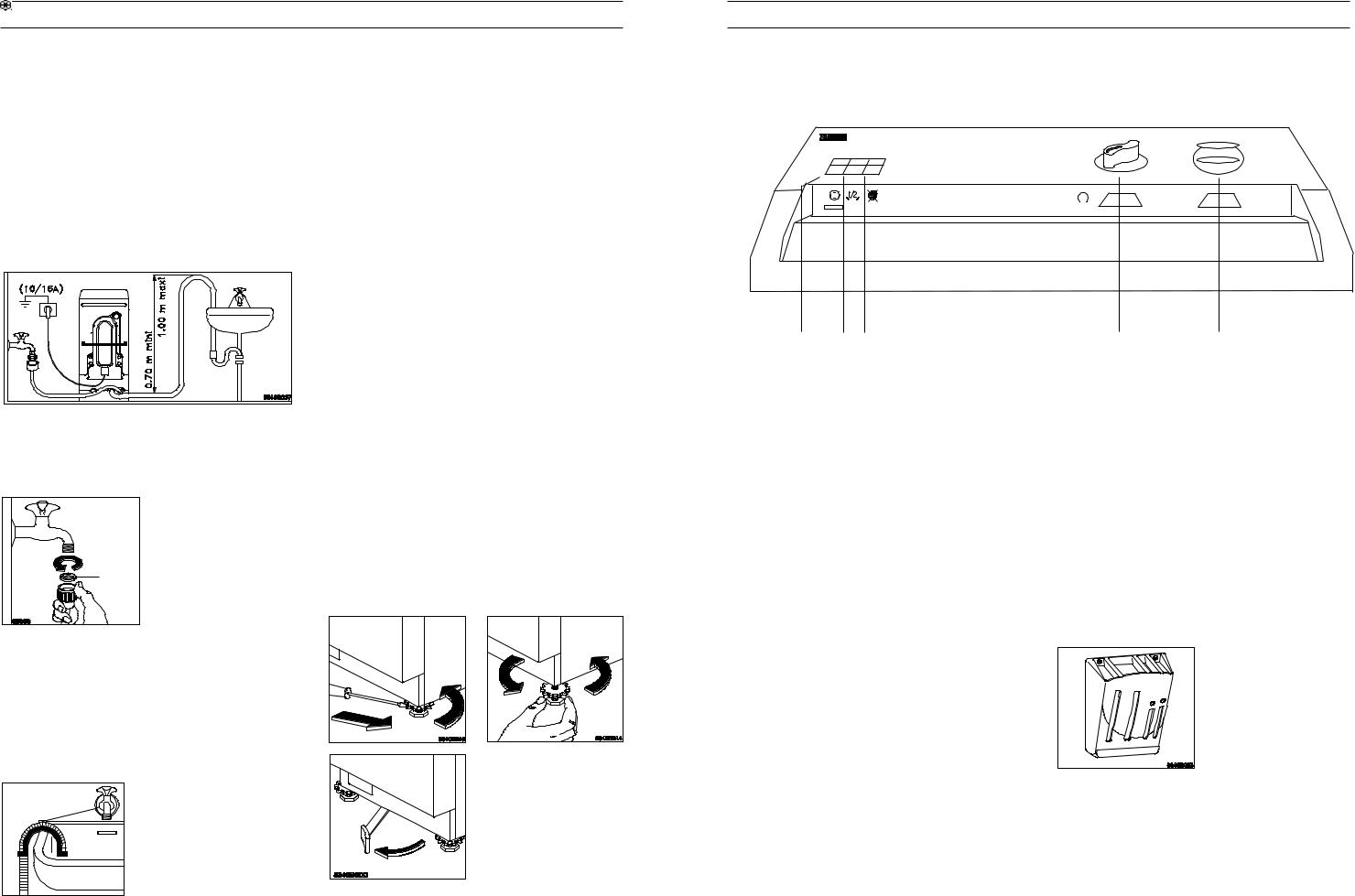 Zanussi TL513 User Manual