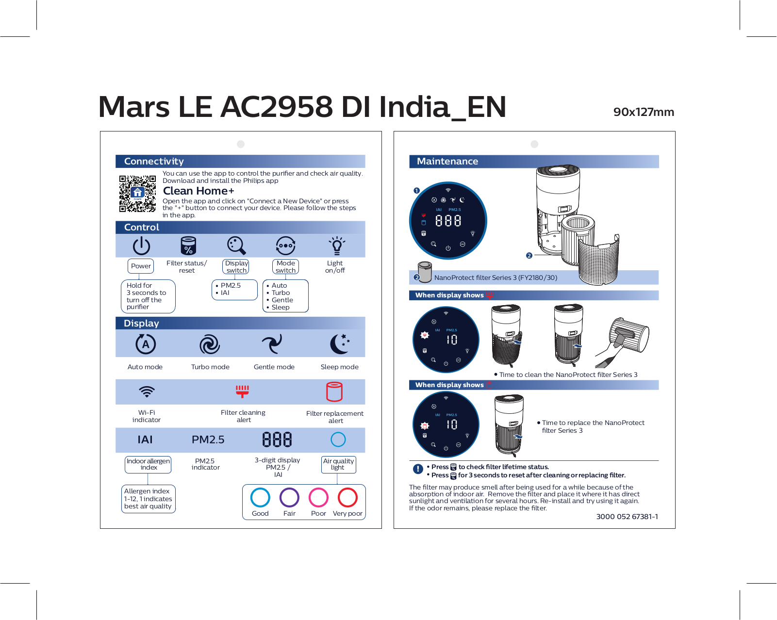 Philips AC2958/23 Quick Start Guide - ManualMachine.com