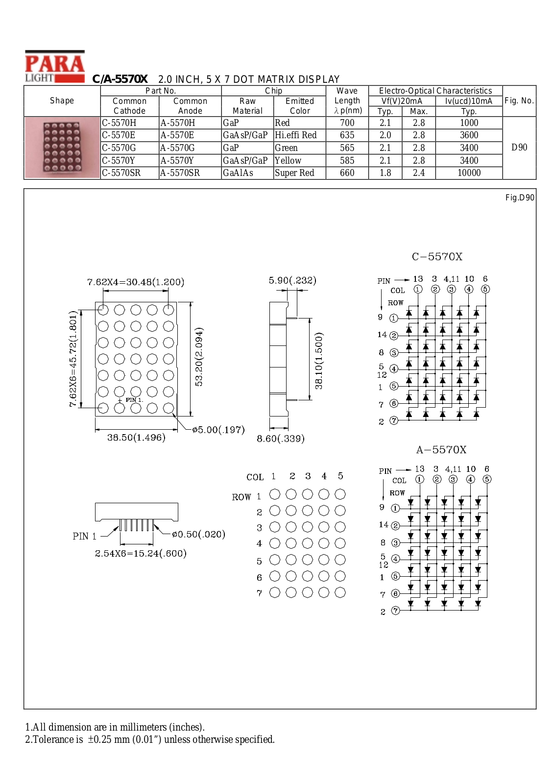 PARA C-5570Y, C-5570SR, C-5570H, C-5570G, C-5570E Datasheet