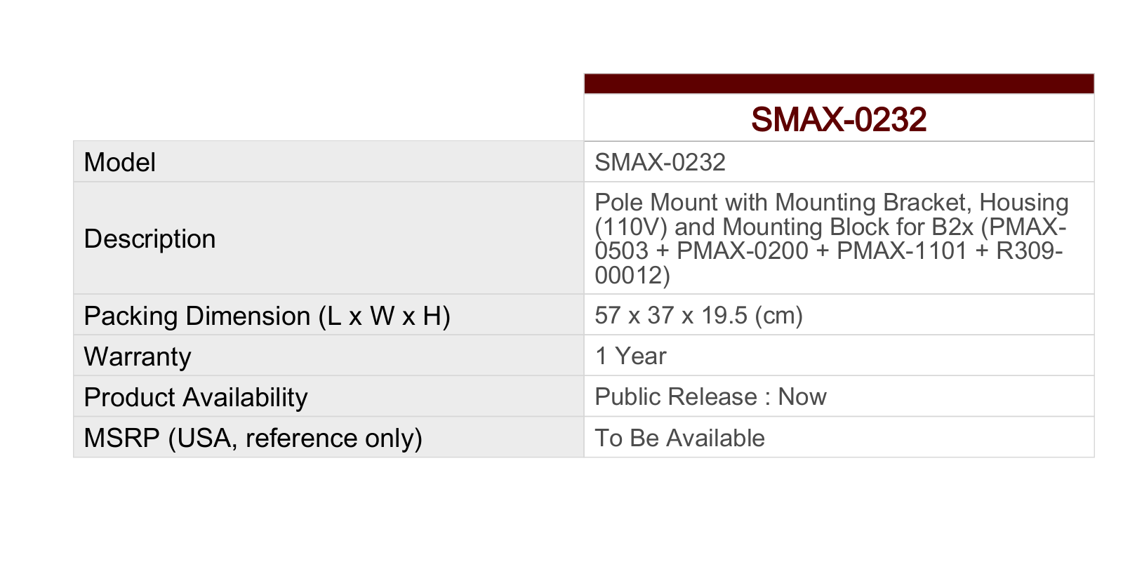 ACTi SMAX-0232 Specsheet