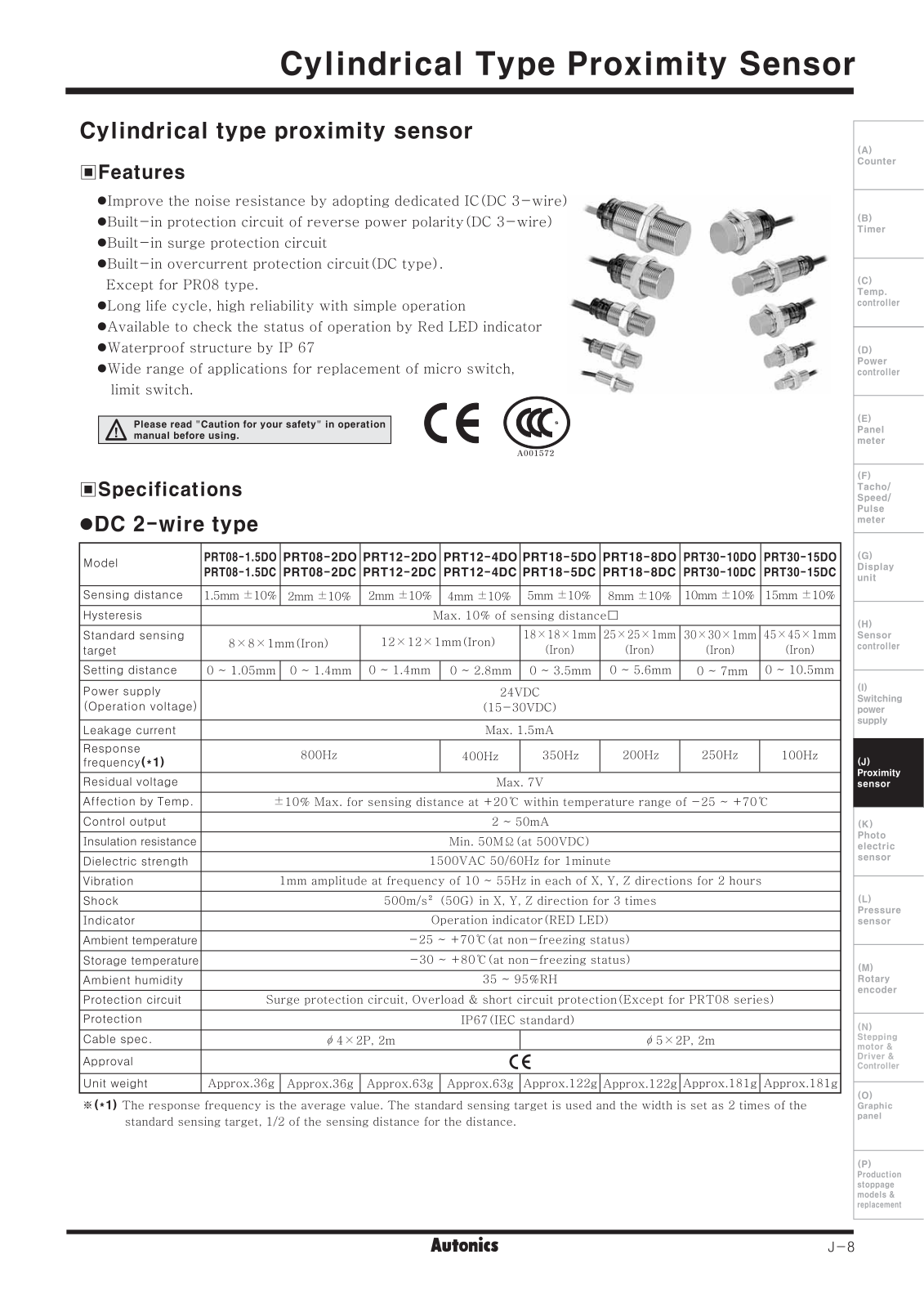 Autonics PR Data sheet