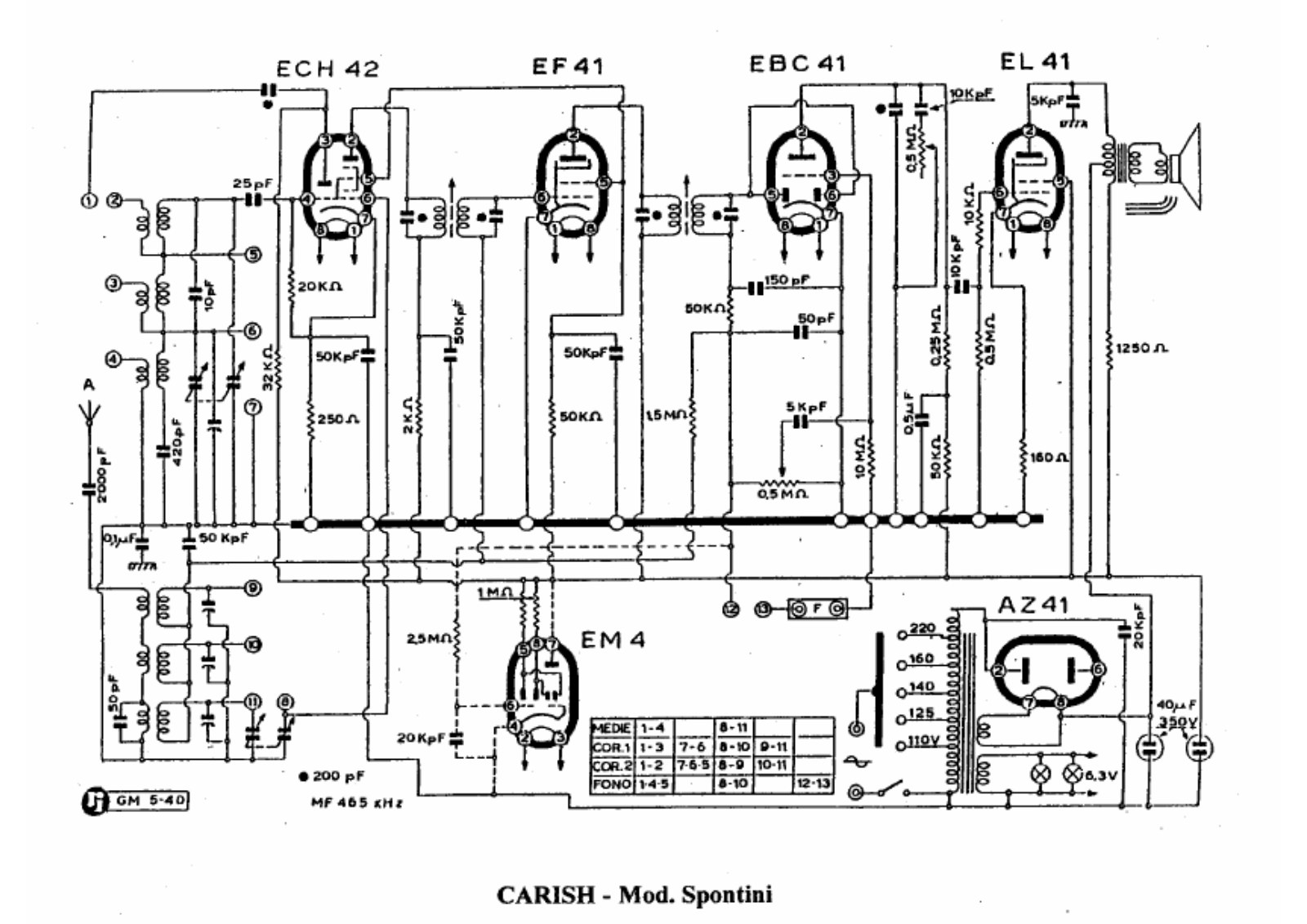 Carisch spontini schematic - ManualMachine.com