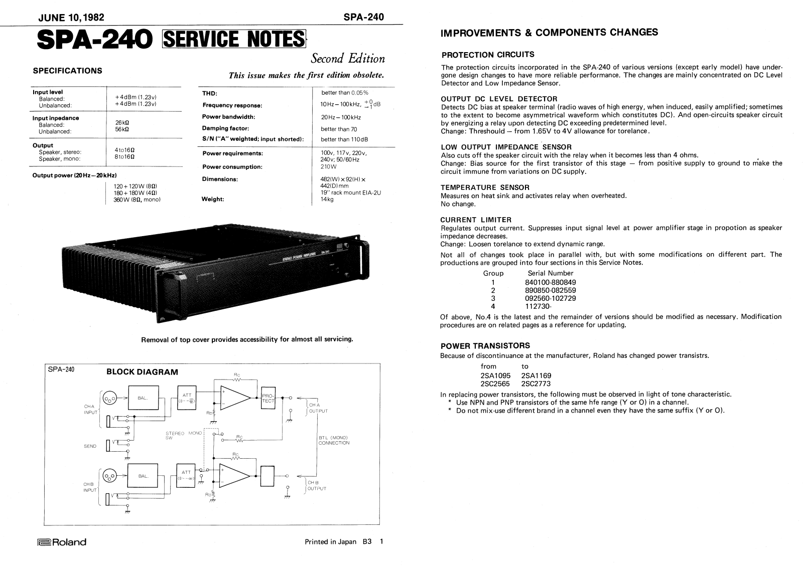 Roland SPA-240 Schematic