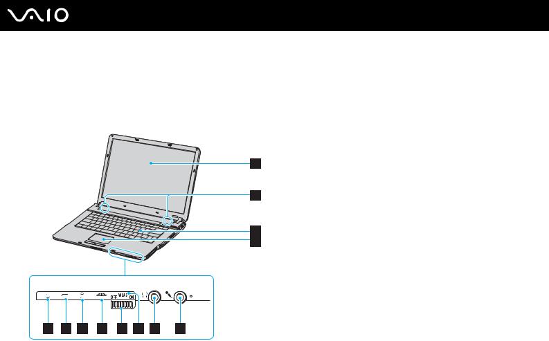 Sony VGN-FS515H, VGN-FS595VP, VGN-FS515BR, VGN-FS515E, VGN-FS515B User Manual