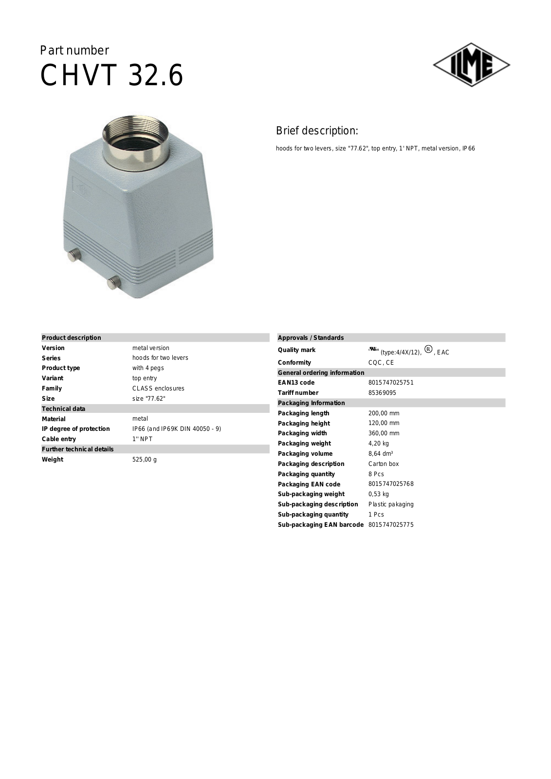 Datasheet CHVT-32.6 Datasheet (ILME) - ManualMachine.com