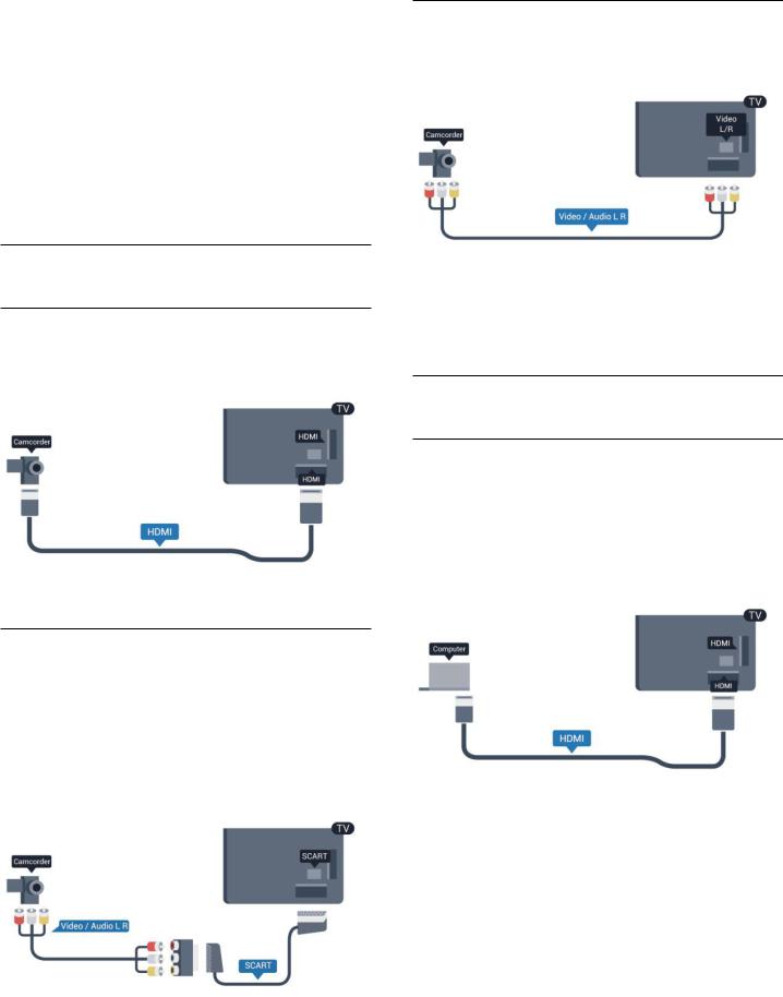 Philips 40PFS6409 User manual