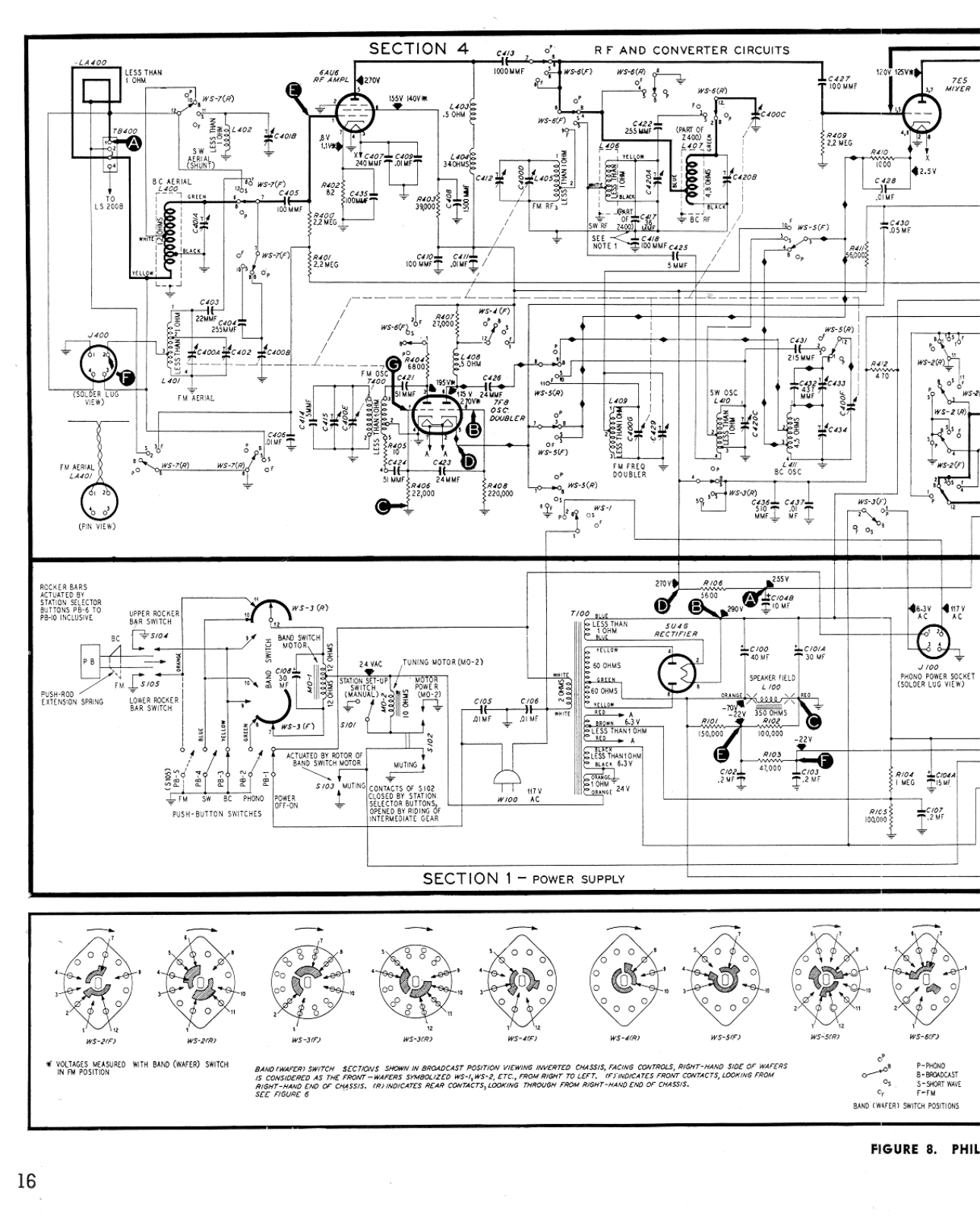 Philco 48.1274, 48.1276 Schematic