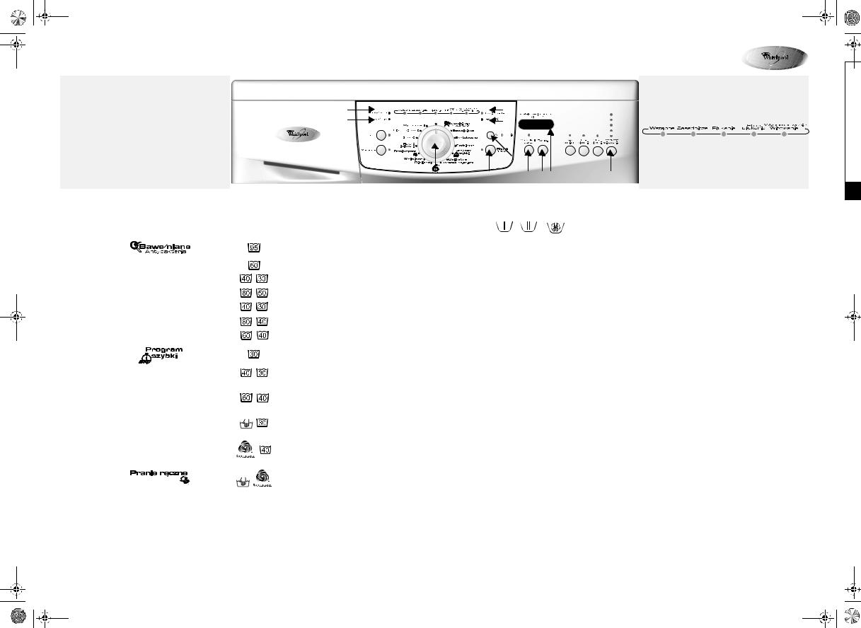 Whirlpool AWO/D 6530, AWO/D 6330 INSTRUCTION FOR USE