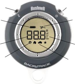 Bushnell 360052, 360051, 360055, Backtrack 360053 User Manual