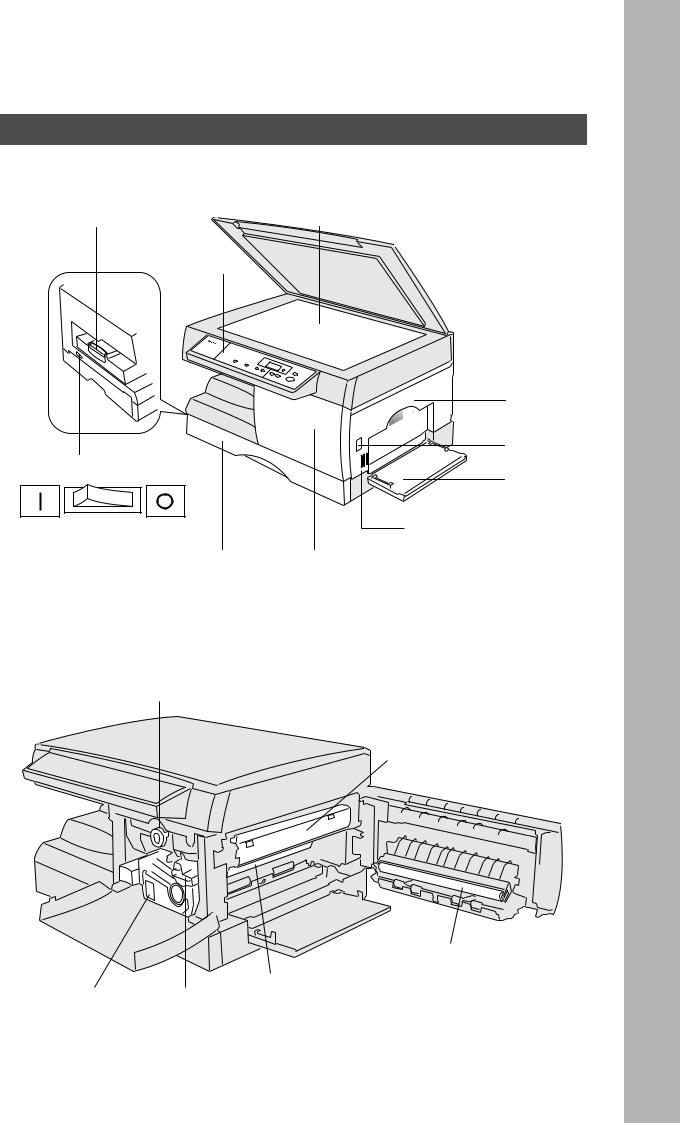 Panasonic DP-130, DP-150 User Manual