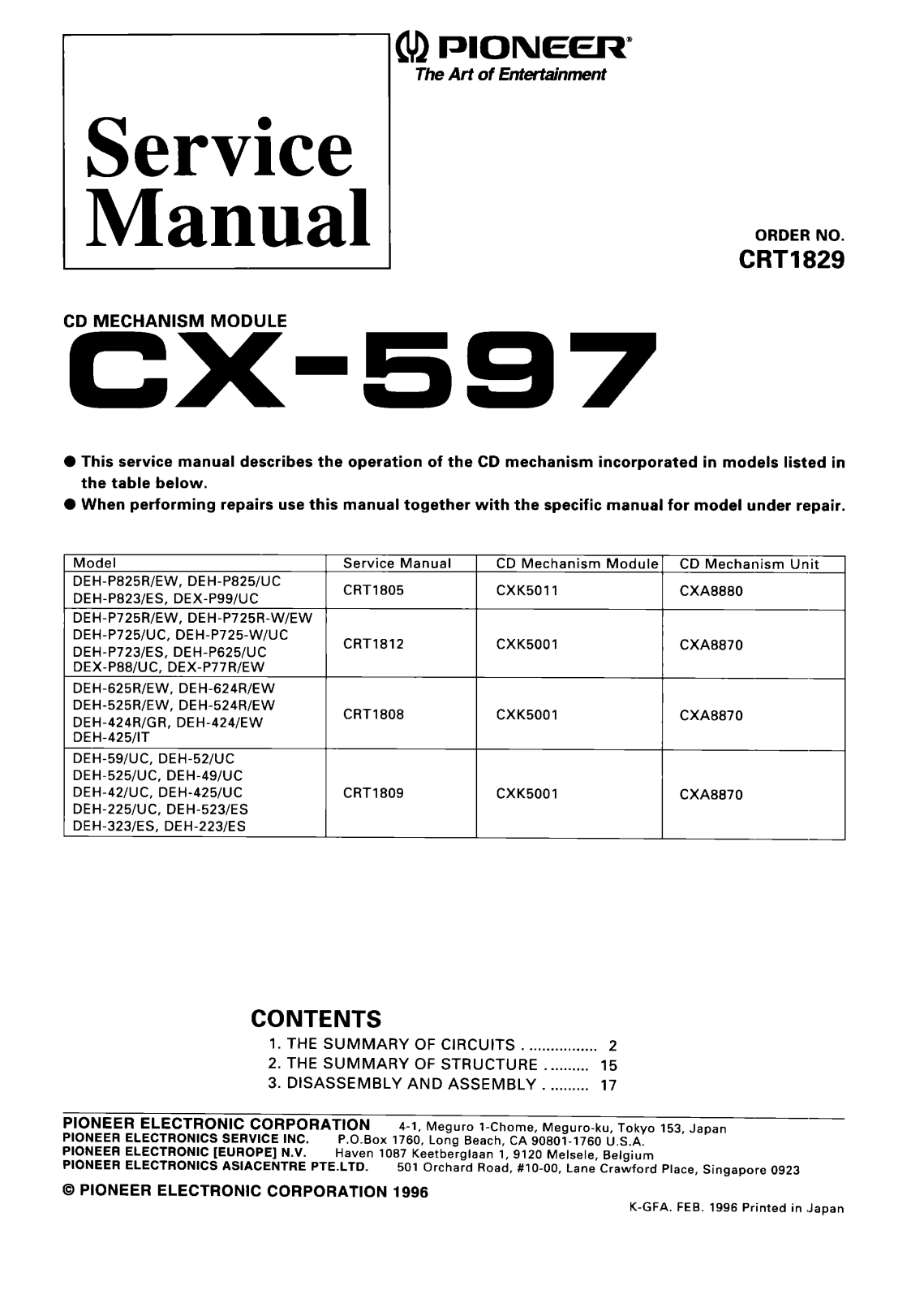 Pioneer CX-597 Service manual