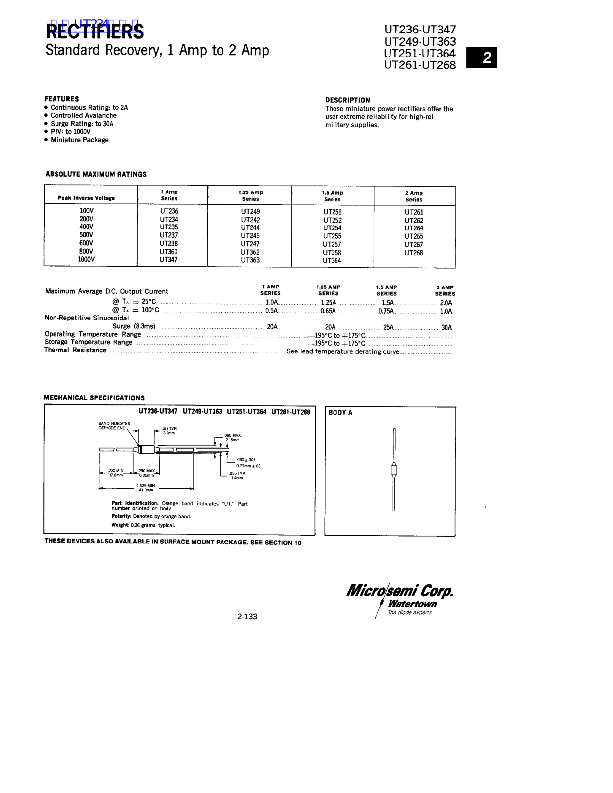 Microsemi UT347, UT363, UT364, UT61 Technical data