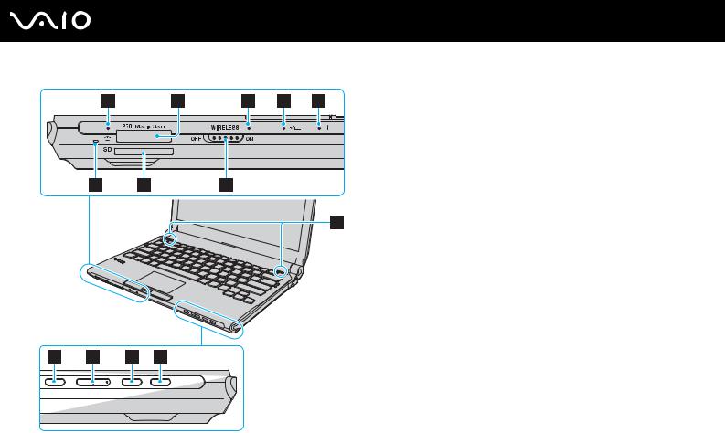 Sony VGN-TT series User Manual