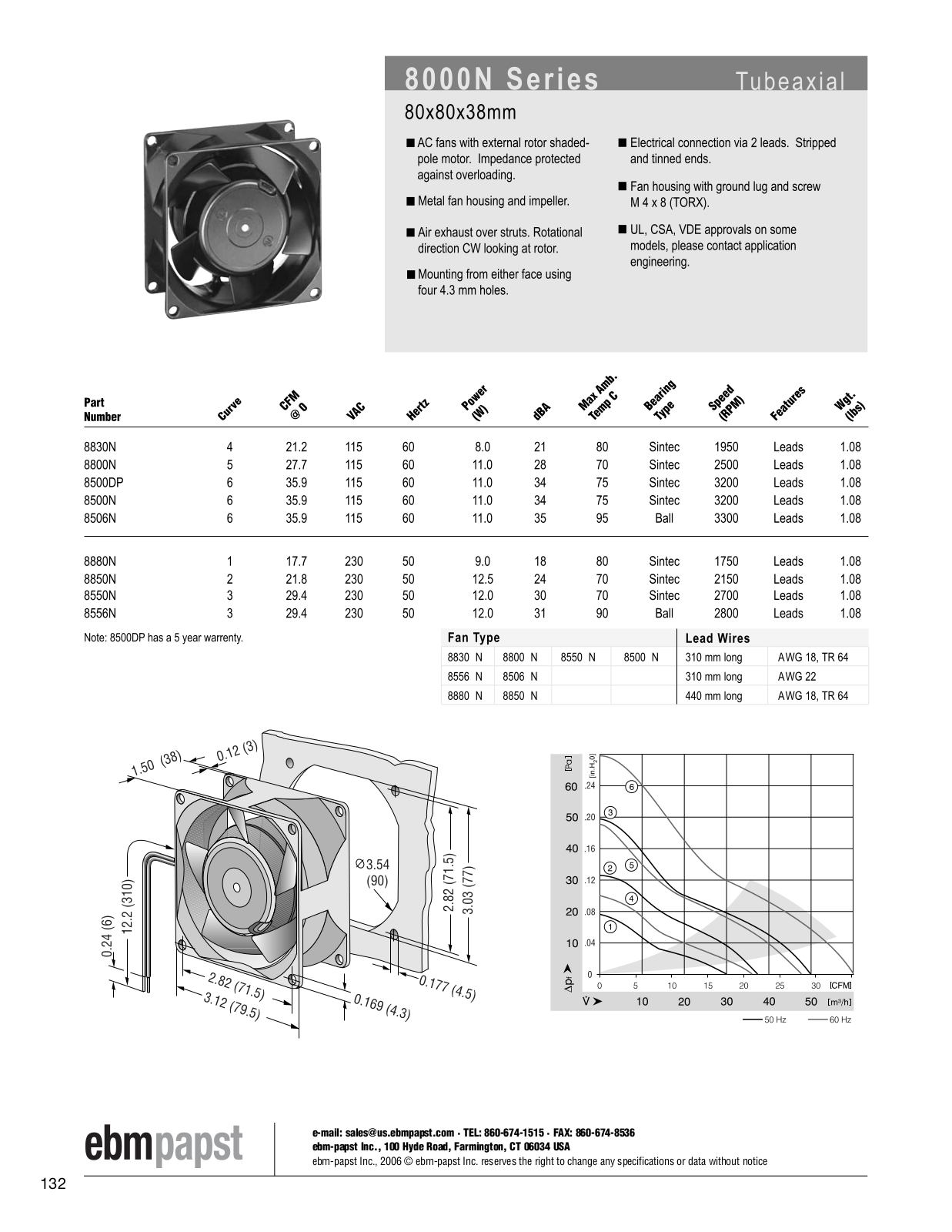 ebm-papst AC fans Series 8000N Catalog Page