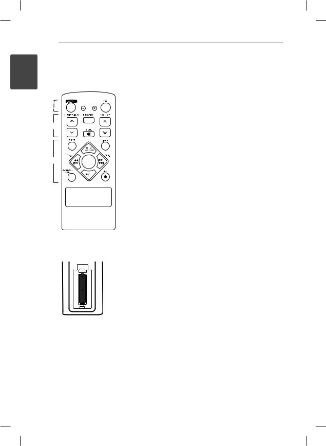 LG XA66-A0U Owner's Manual