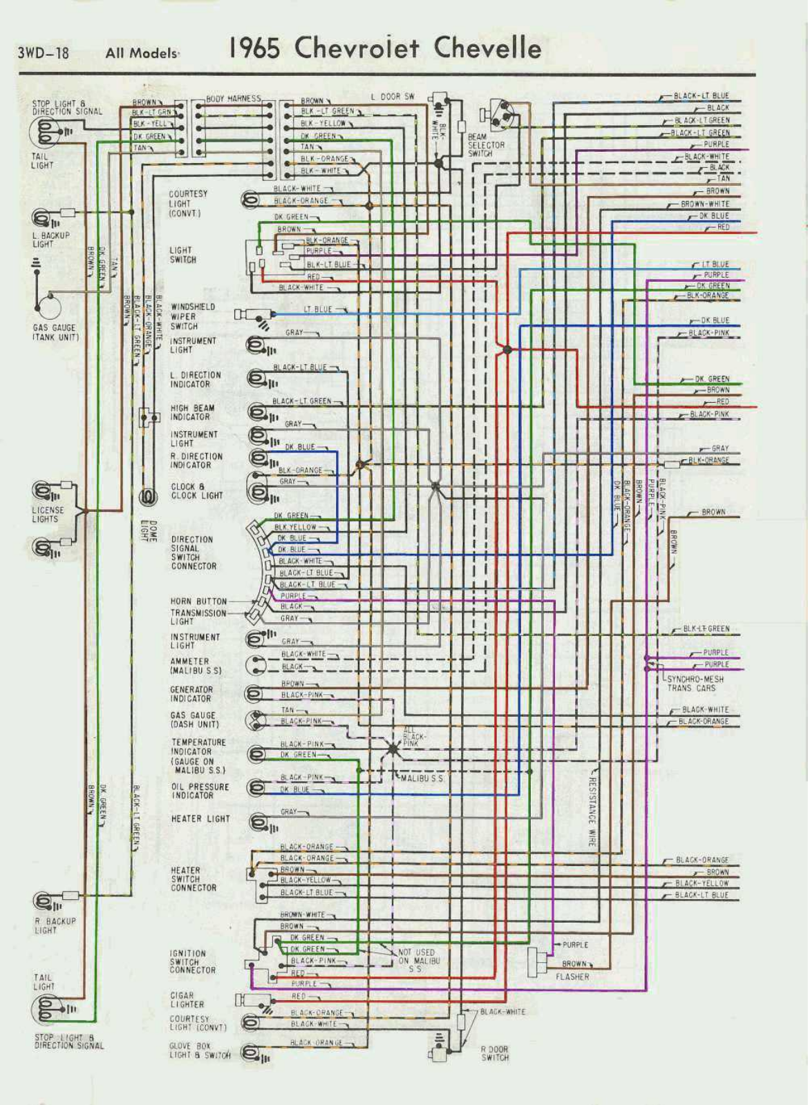 Chevrolet 1965 chevelle schematic