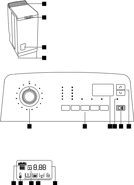 electrolux EWL135410W User Manual