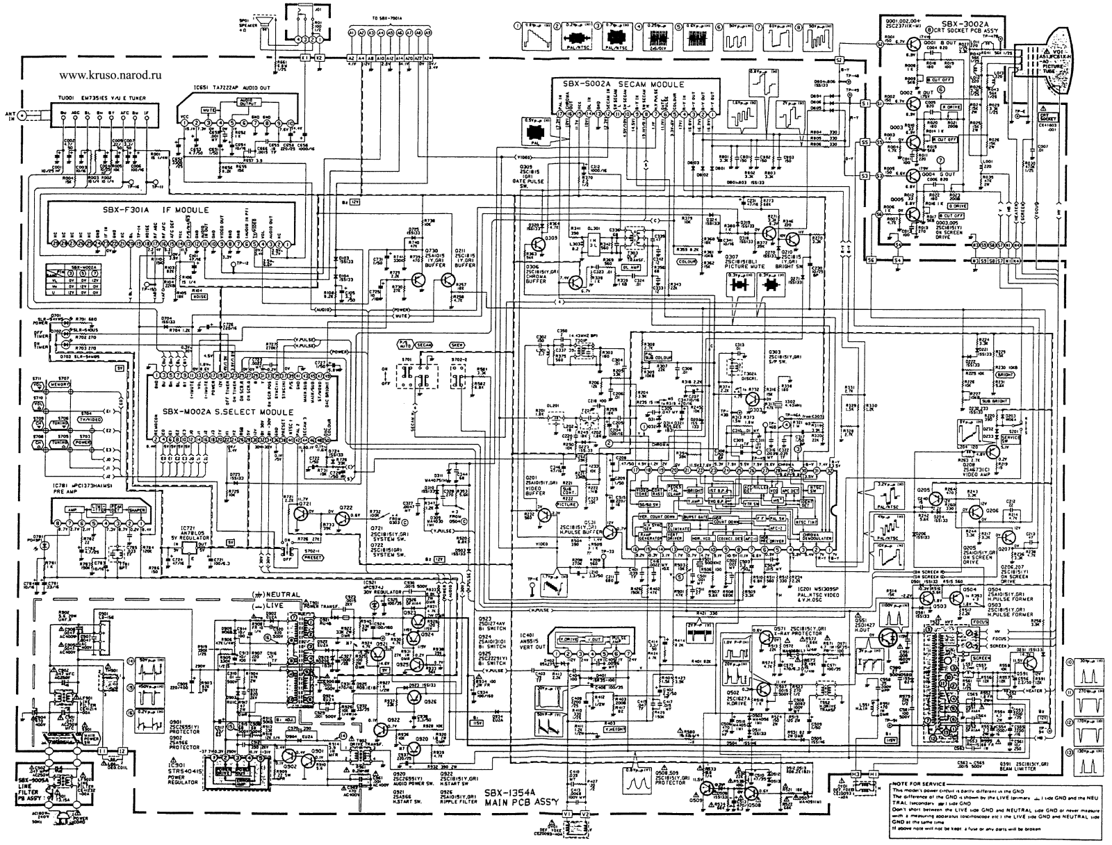 SONY 3F 61W Service Manual