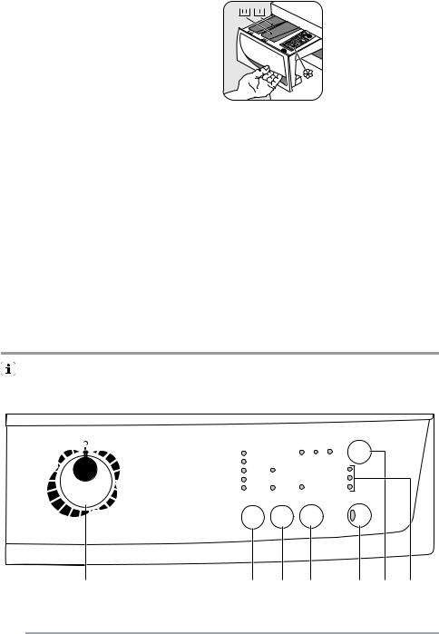 Zanussi ZWG 685 User manual