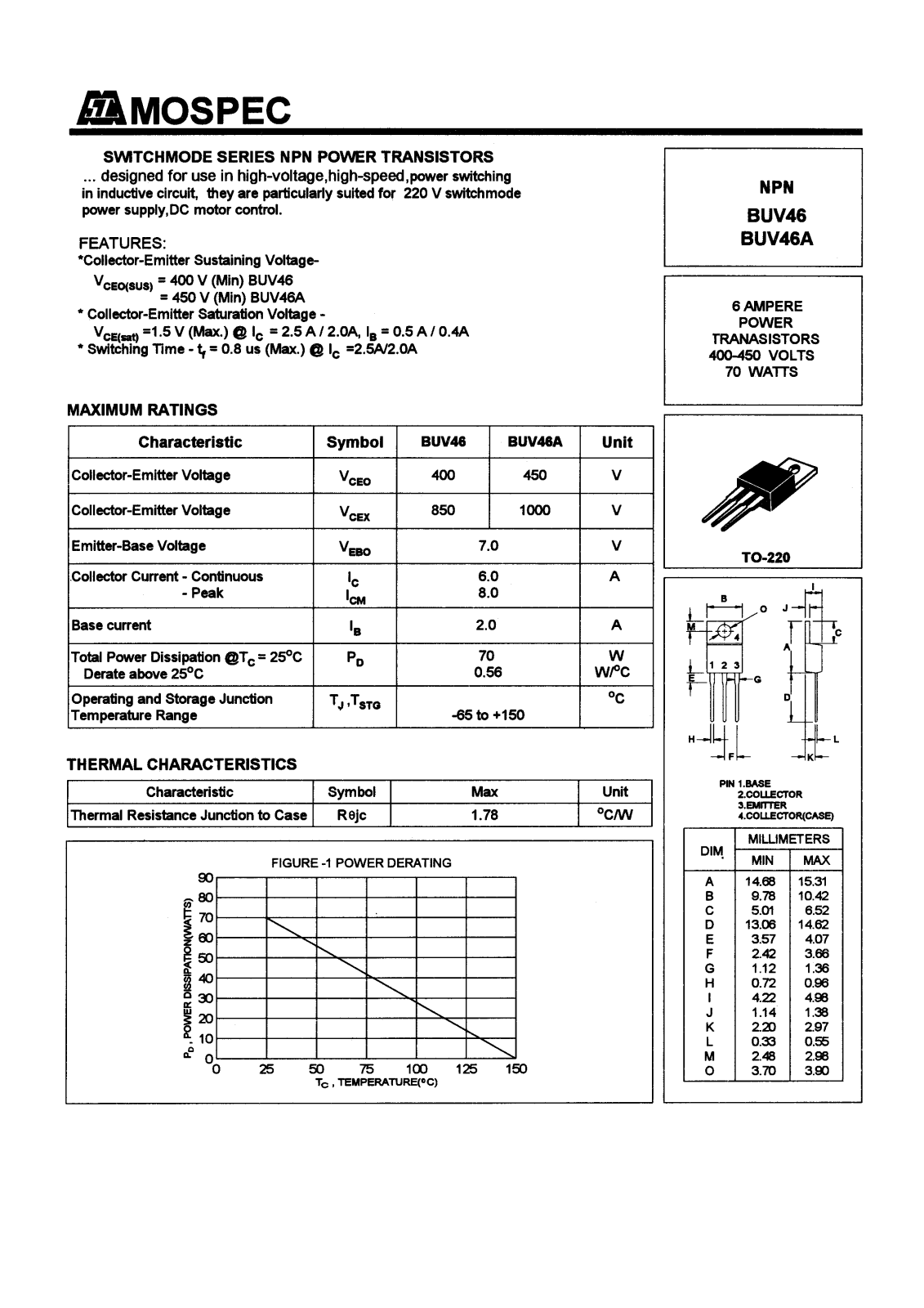 MOSPEC BUV46A, BUV46 Datasheet