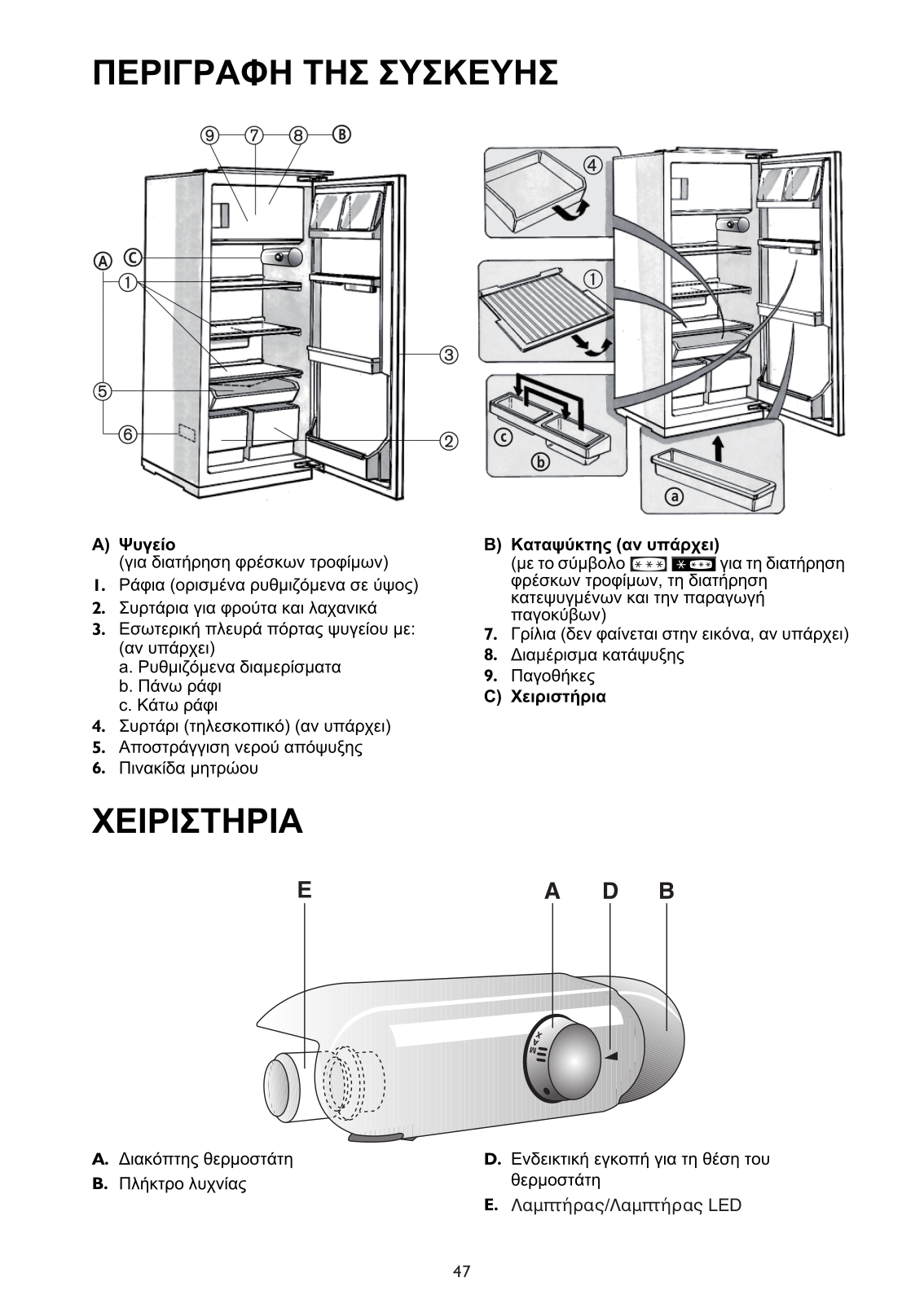 SMEG FR 2052P User Manual