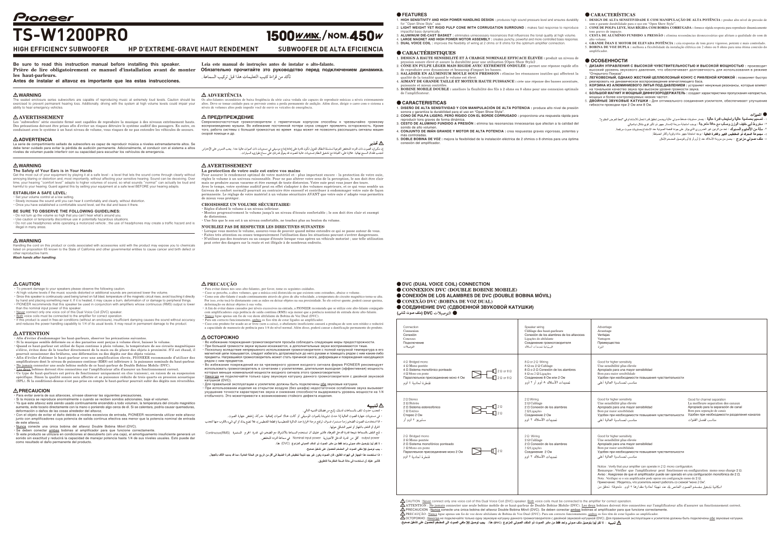 Pioneer TS-W1200PRO User Manual