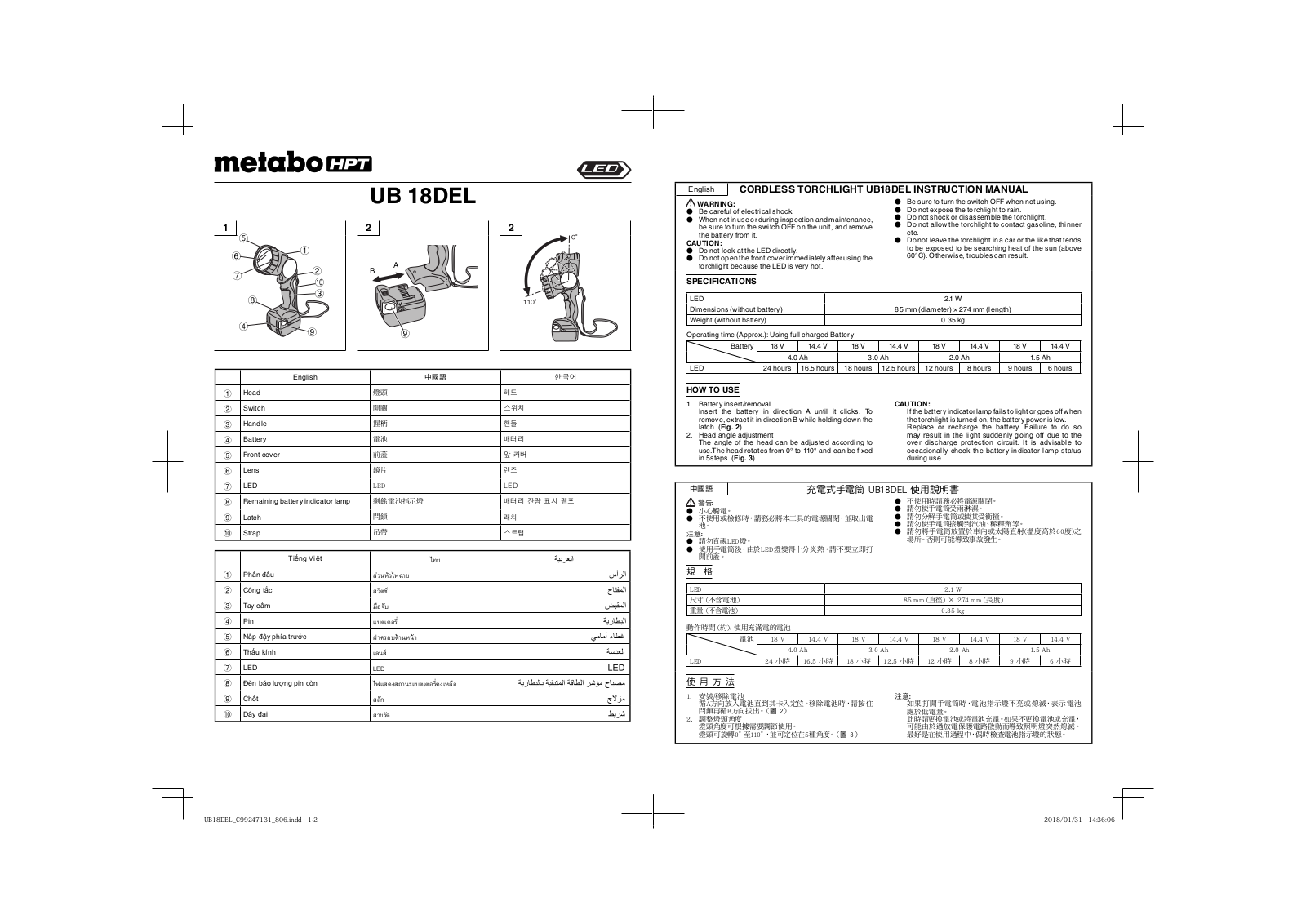 Metabo UB18DEL Instruction Manual